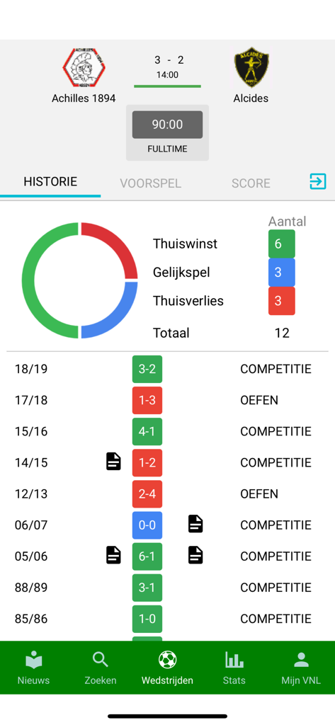 LiveUitslagen - Match history screen for Dutch amateur soccer clubs Achilles 1894 and Alcides in the LiveUitslagen app