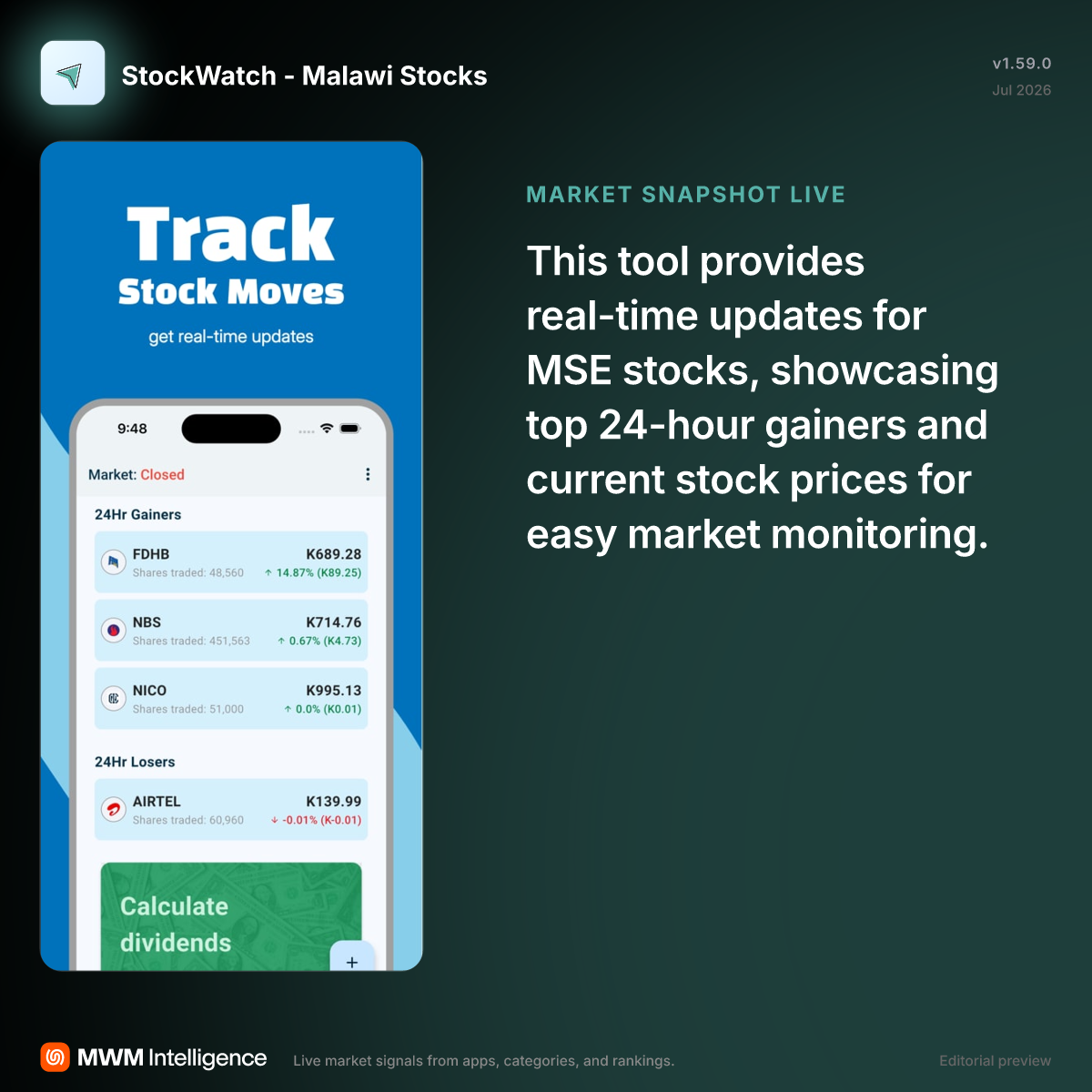 StockWatch - Malawi Stocks - Finance App | MWM