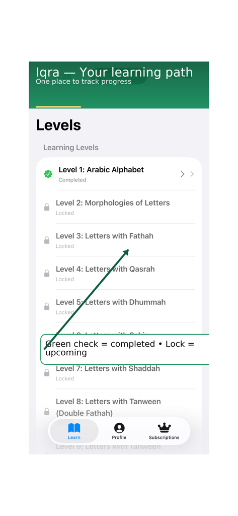 Learn Quran Reading by-Steps - Interface of the Iqra app showing a structured list of Quran reading levels and progress tracking