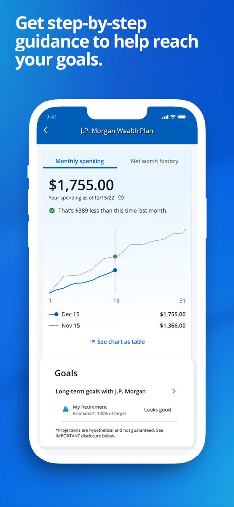 Chase Mobile app showing J.P. Morgan Wealth Plan with monthly spending history and retirement goals