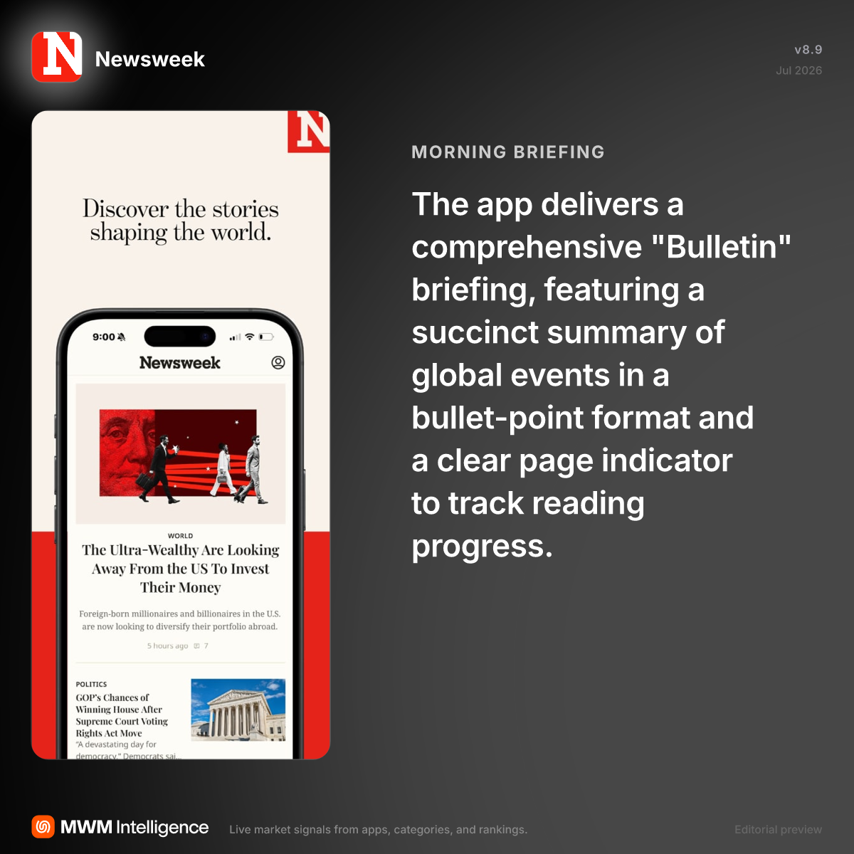 Newsweek - News App | MWM