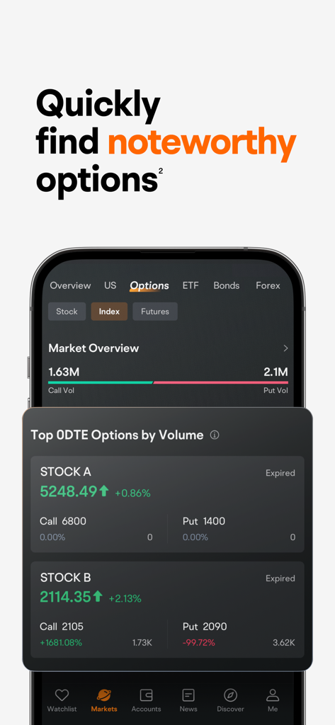 Moomoo app interface showing noteworthy options and top 0DTE options by volume rankings