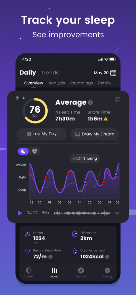 Daily sleep analysis report on Mintal Tracker app showing sleep cycles and health data