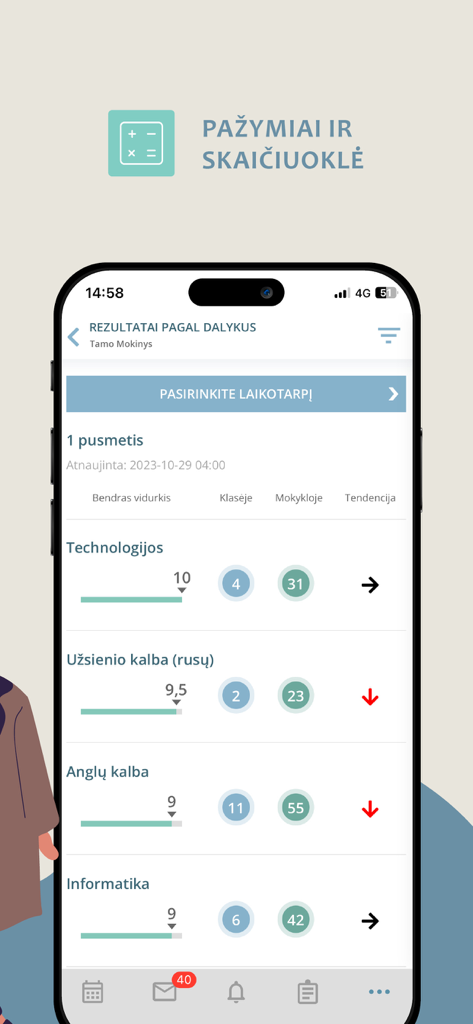 TAMO Ismaniems app interface showing student grades class averages and performance trends for multiple school subjects