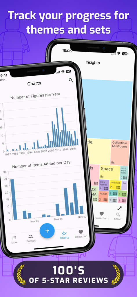 BrickScan: AI Minifig Scanner - BrickScan dashboard showing collection statistics and theme progress for LEGO minifigures
