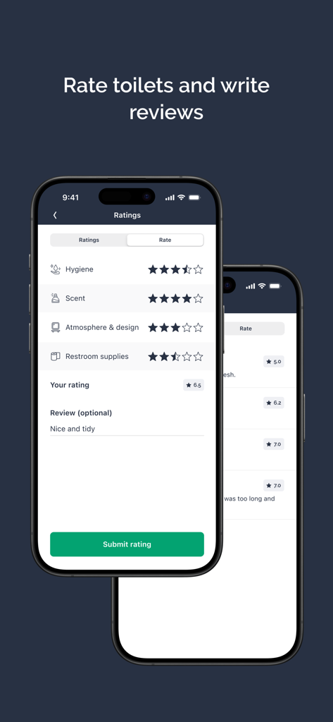 HogeNood - find toilets - A mobile app screen showing options to rate a restroom based on hygiene, scent, atmosphere, and supplies.