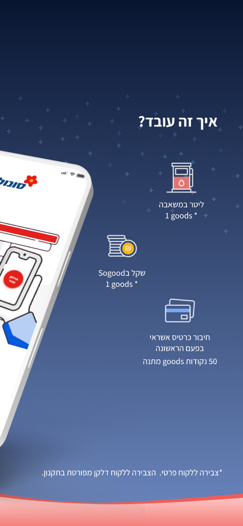 עוצרים בסונול למלא אנרגיה - Explanation of the Sonol app Goods loyalty program showing points earned for fueling and shopping