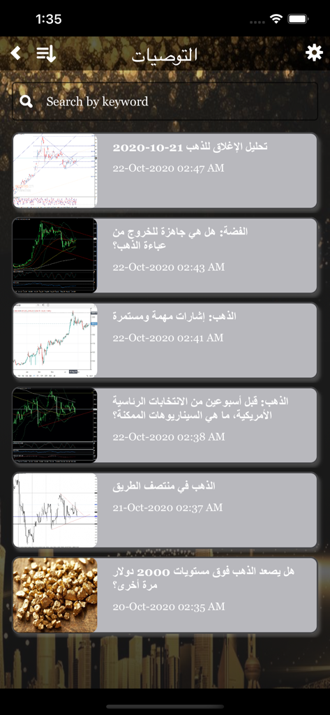 شبكتي - A list of gold market analysis articles and technical charts in the Arabic language Gold App