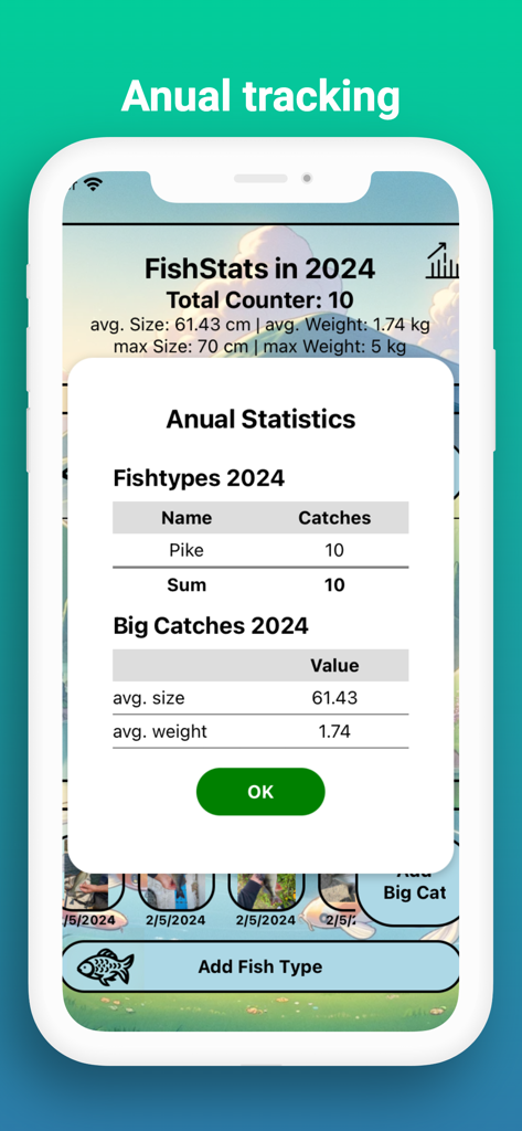 FishTracker: Your Fishing Log - Annual fishing statistics screen showing total catches species summary and average fish size for 2024