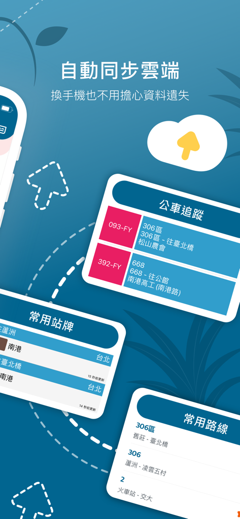 Bus Tracker Taiwan - Interfaccia dell'app Bus Tracker Taiwan che mostra la sincronizzazione cloud automatica per percorsi e fermate degli autobus salvati.
