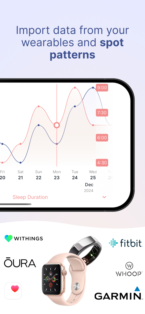 Me: Self Care App - Ein Schlafzeit-Diagramm in der Me App mit Symbolen von integrierten Wearable-Marken wie Fitbit, Oura und Garmin