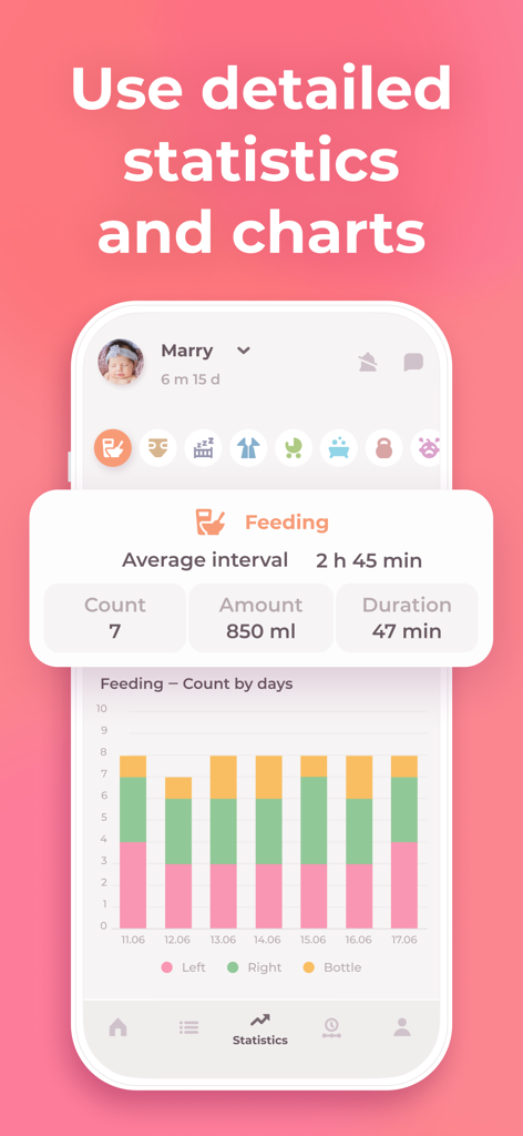 Erby | Amamentação Inteligente, Sono e Extração de Leite