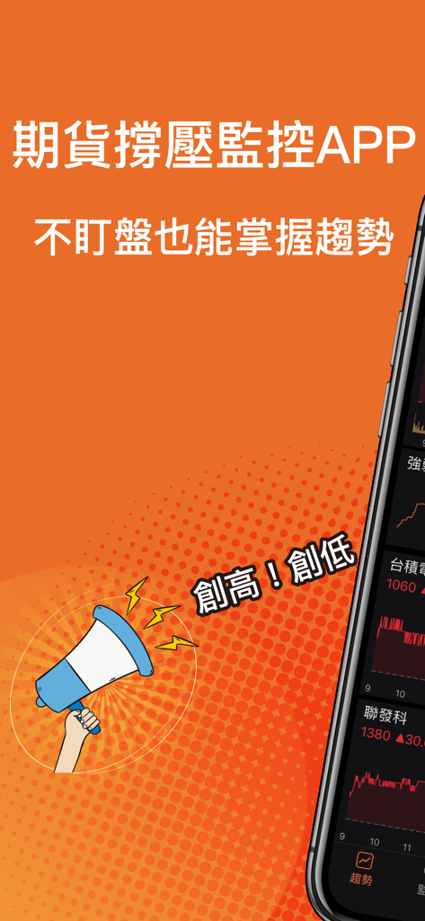 期貨撐壓監控-不盯盤也能掌握趨勢 - A mobile app display for futures trading featuring voice alerts for market price movements