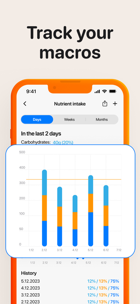 Calorie Counter AI & Tracker - Health & Fitness App | MWM
