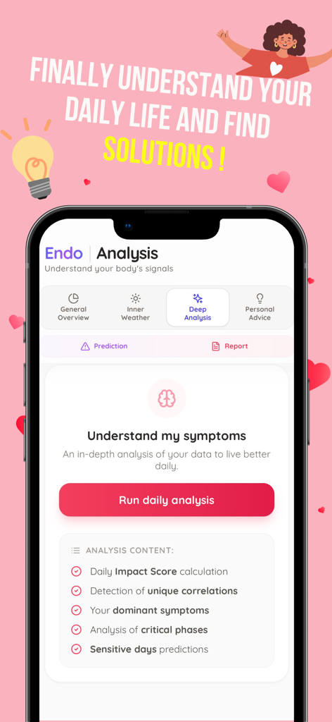 EndoCare : Endo/Period Tracker - EndoCare mobile app interface showing the deep analysis dashboard for tracking endometriosis symptoms and daily health correlations