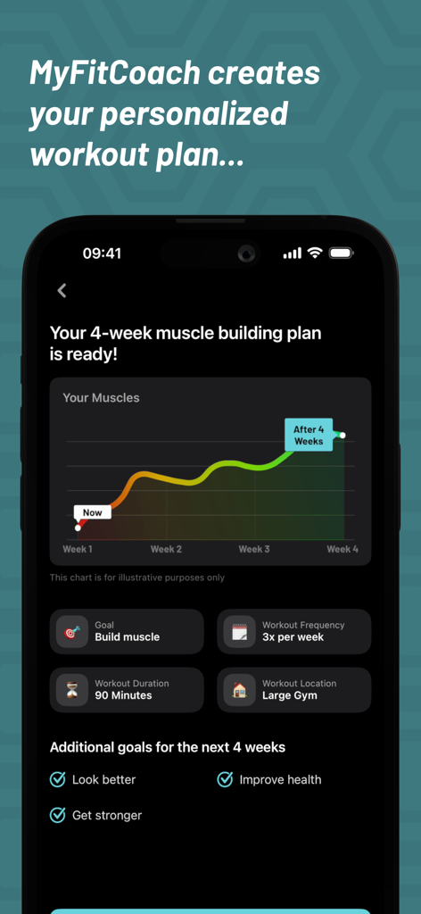 MyFitCoach - Workout Planner - Personalized 4-week muscle building plan overview in MyFitCoach