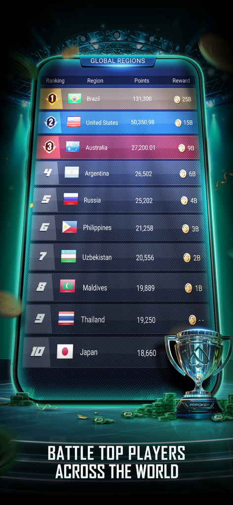 Una pantalla de clasificación global en la aplicación PPPoker USA con países como Brasil y Estados Unidos