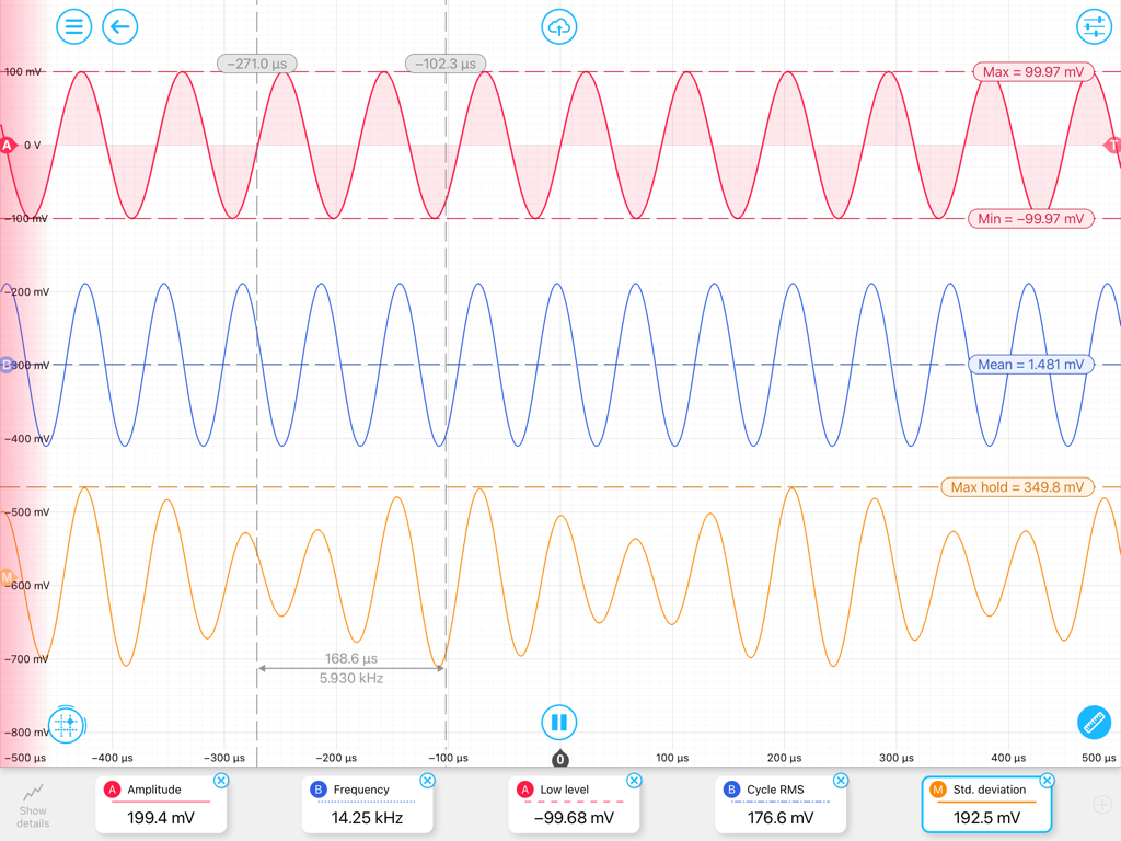 Moku app oscilloscope interface showing multiple signal waveforms with real time measurements for amplitude and frequency