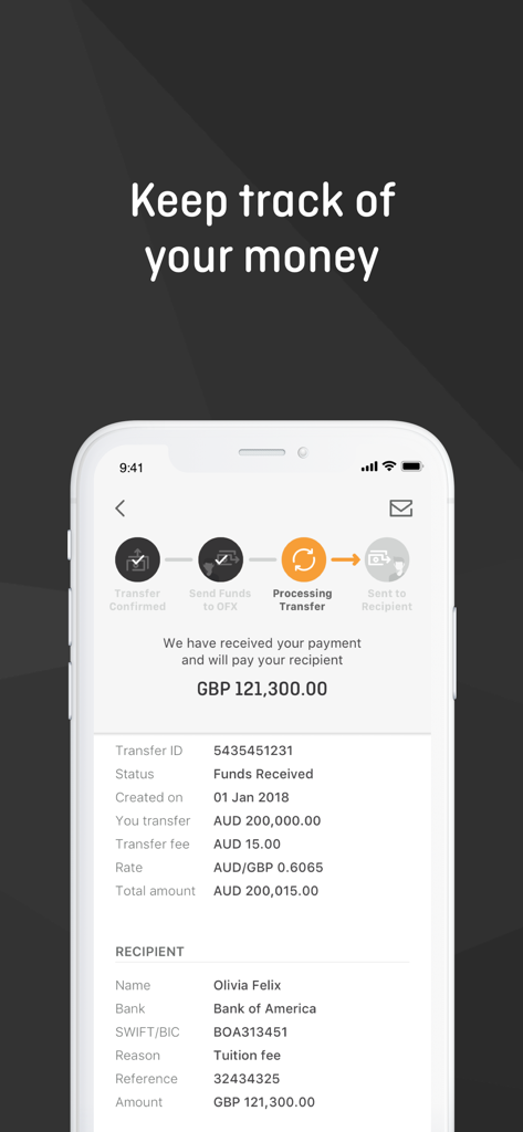 A mobile interface of the OFX app showing a real-time international money transfer status and transaction details