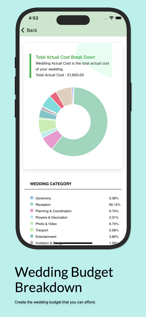Interfaccia di un'app mobile che mostra una ripartizione del budget del matrimonio con un grafico a torta codificato per colore e categorie di spesa.
