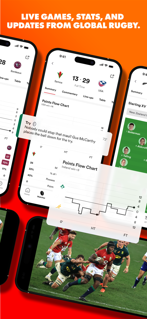 Interfaz de la aplicación RugbyPass mostrando resultados de partidos en directo, gráficos de flujo de puntos y alineaciones de jugadores en múltiples dispositivos móviles.