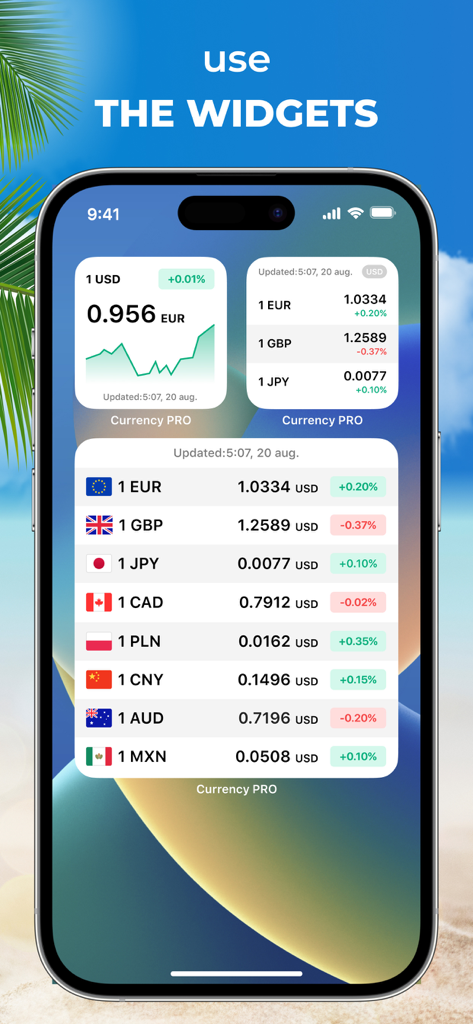 Currency Converter Plus Live home screen widgets displaying real time exchange rates and currency charts