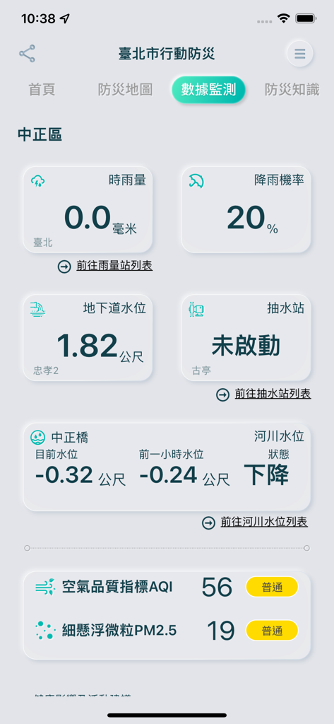 Interface of the Taipei City Mobile Disaster Prevention app displaying environmental data such as rain levels, water levels, and air quality.