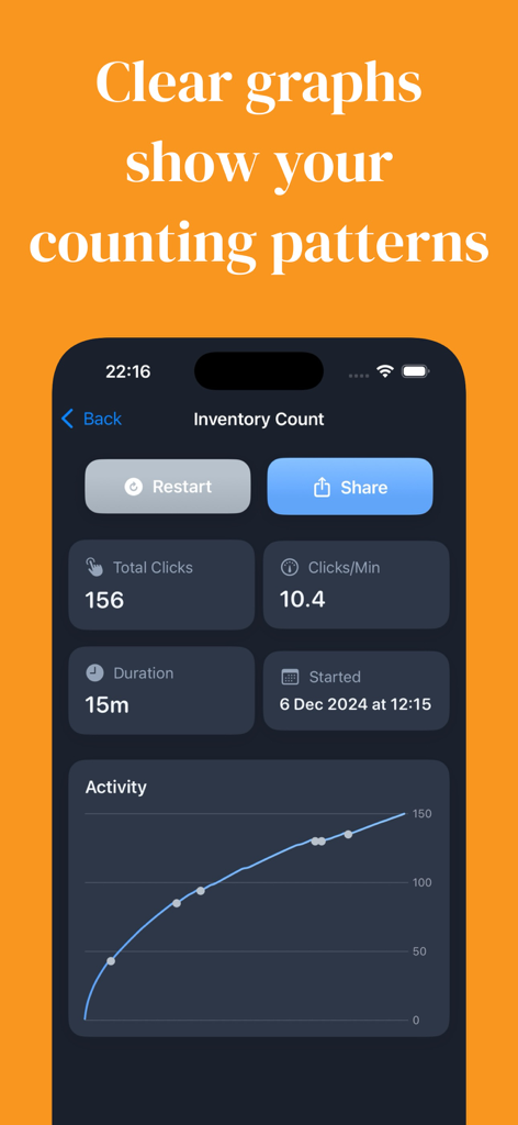 L'app TapTap plus visualizza analisi dettagliate e un grafico dei modelli di conteggio per una sessione di inventario