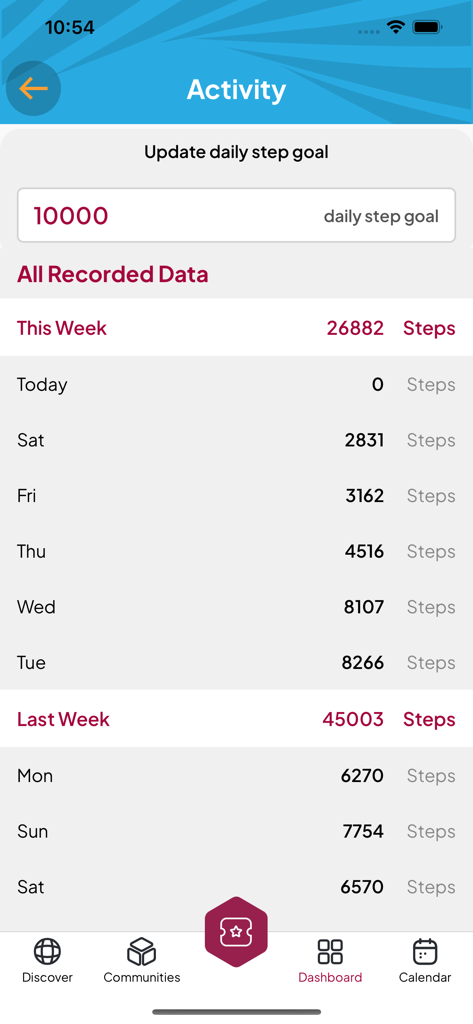 QSFA App Aktivitäts-Dashboard mit täglicher Schrittzahl und Fitnesszielen