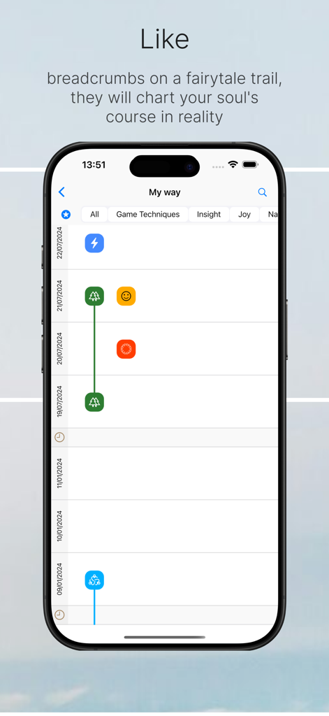 Notes soul way - Una línea de tiempo vertical en la aplicación Notes soul way que muestra iconos coloridos para rastrear ideas espirituales y patrones emocionales.