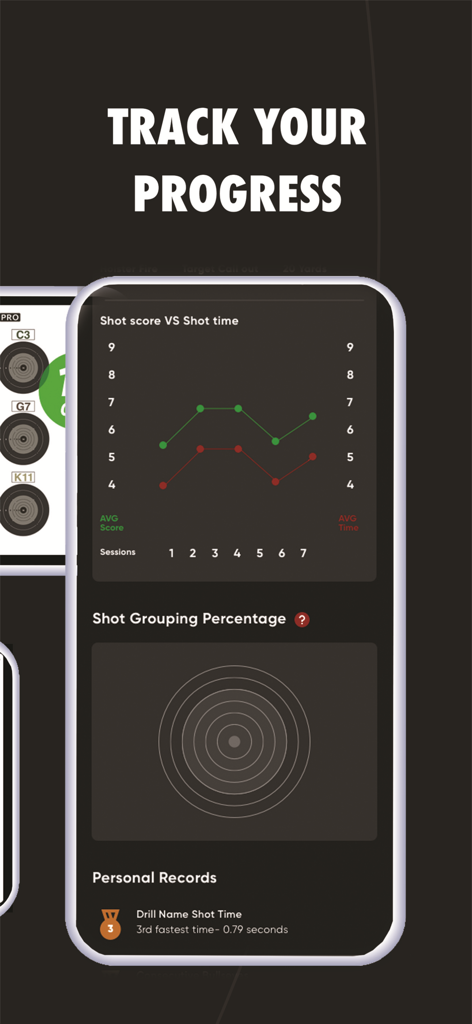 Strikeman - Strikeman app interface showing shot score versus shot time graphs and performance metrics.