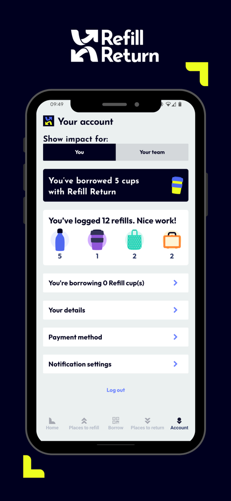 Refill Return - Refill Return app interface showing a user account page with statistics on borrowed cups and refills.