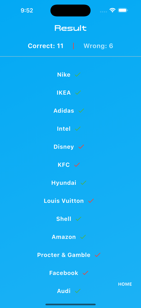 Act & Guess - Charades - A results screen from the Act and Guess Charades app showing a list of brands with correct and incorrect indicators and a final score.