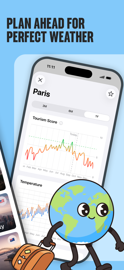 TripSeason app displaying a tourism score graph for Paris travel planning