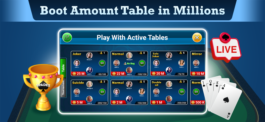 Spades King: Classic Card Game - Spades King app screen showing active tables with different game modes and boot amounts