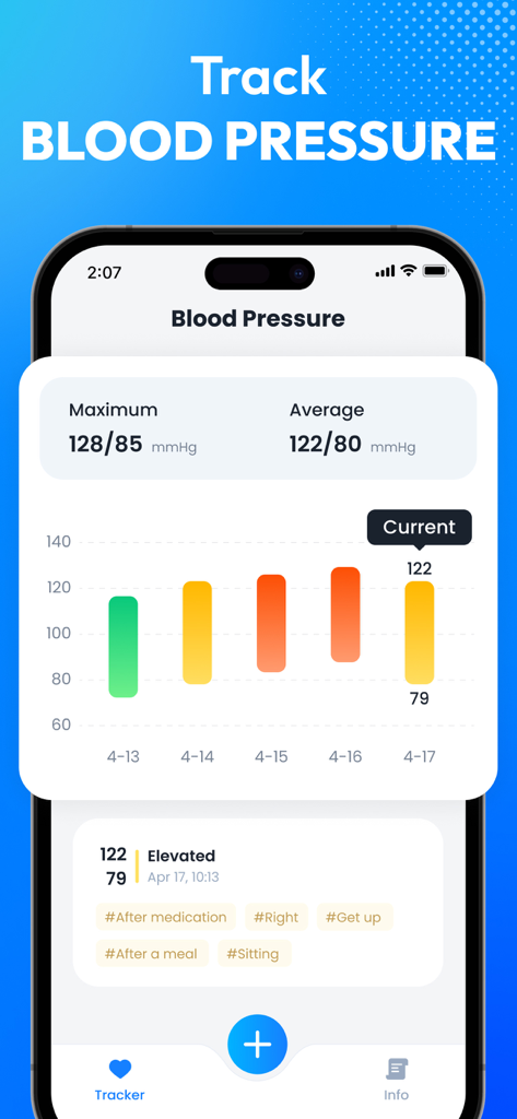 Blood Pressure App-BP Tracker - Blood pressure tracking dashboard with charts and health tags
