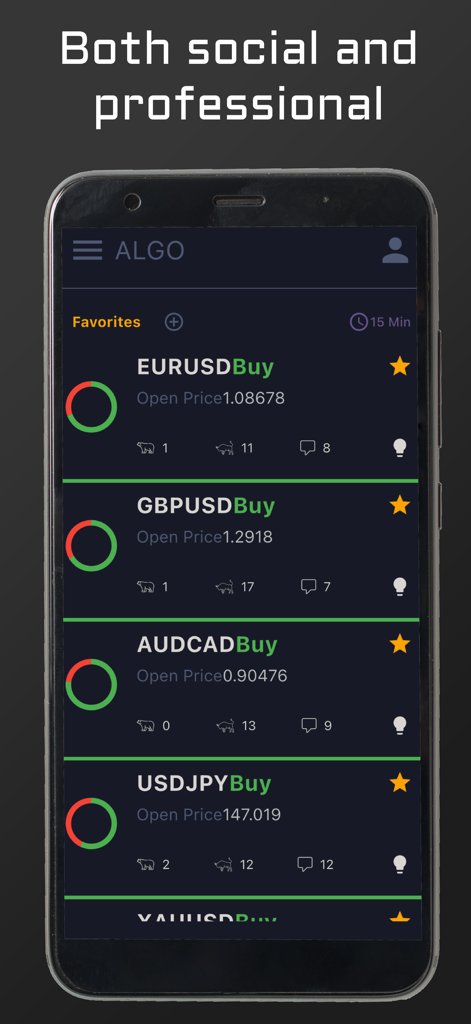 Dashboard dell'app di trading Algo che mostra segnali di acquisto forex e dati sul sentiment sociale