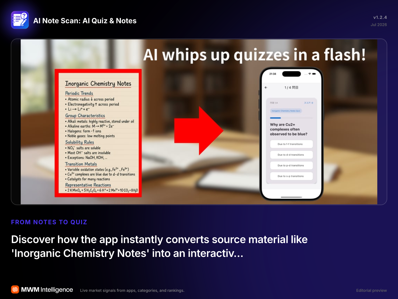 AI Note Scan: AI Quiz & Notes - Education App | MWM