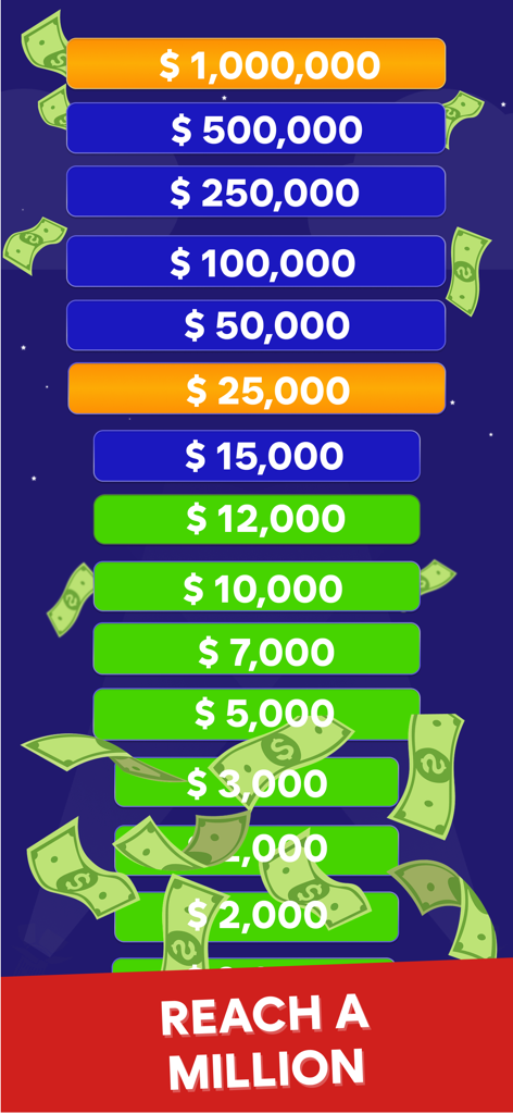 Trivia Fun: Learn & Play - Una escalera vertical de progresión del juego que muestra premios monetarios desde dos mil hasta un millón de dólares en una aplicación de cuestionarios de trivia.