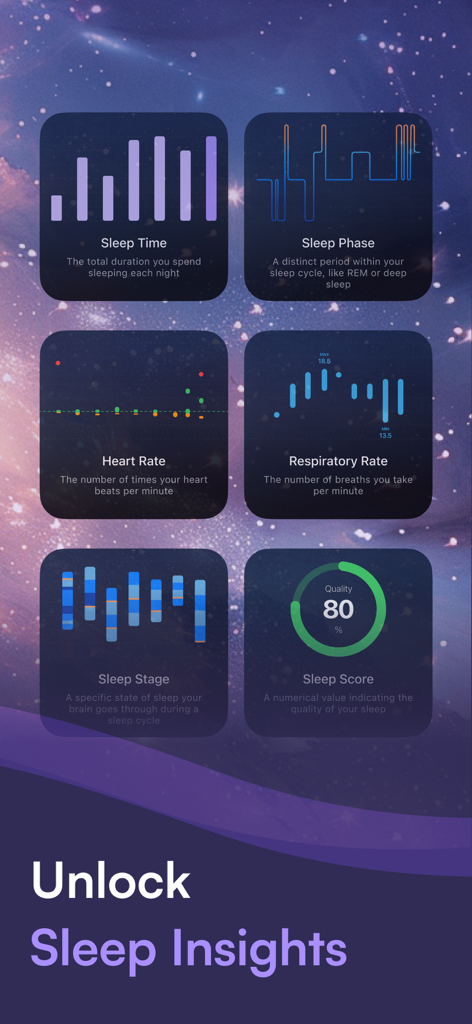 Track My Sleep Now - 수면 시간, 심박수, 수면 점수를 포함한 수면 지표를 보여주는 대시보드