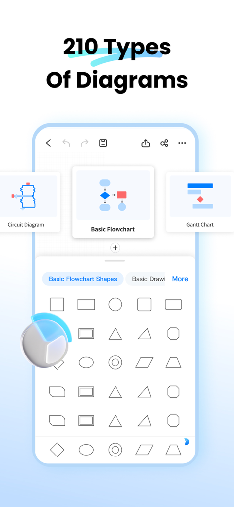 Interfaccia dell'app EdrawMax che mostra opzioni per diagrammi di circuiti, flowchart e grafici di Gantt con forme modificabili.