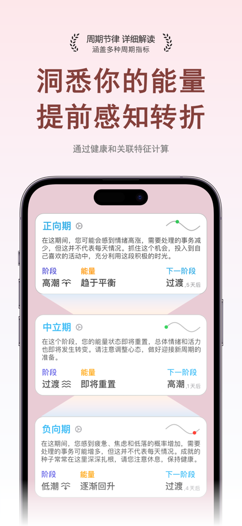 AMood app interface showing energy cycle phases and mood tracking insights.