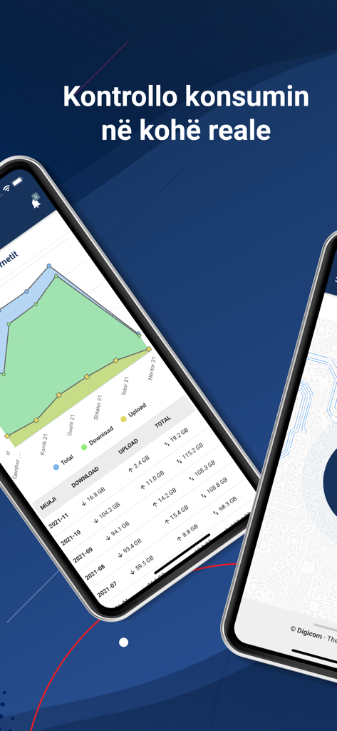 Digicom UP - Interfaz de la aplicación Digicom UP que muestra un gráfico de consumo de datos de Internet en tiempo real y una tabla de uso mensual para descarga y carga.