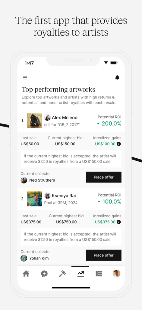 Peggy - Buy and Sell Art - Peggy app screen showing top performing artworks with potential ROI and artist royalties information.