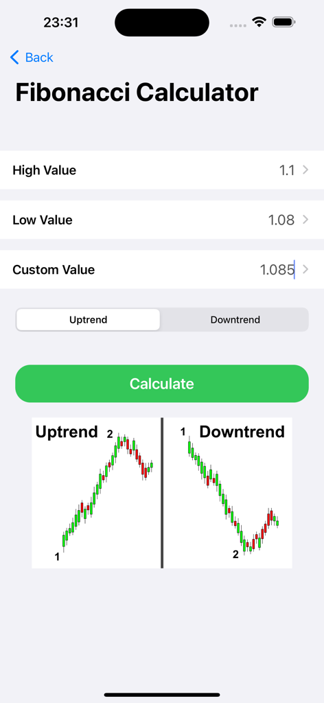 Forex Calculators for traders - Fibonacci calculator screen in a forex trading app with trend analysis options