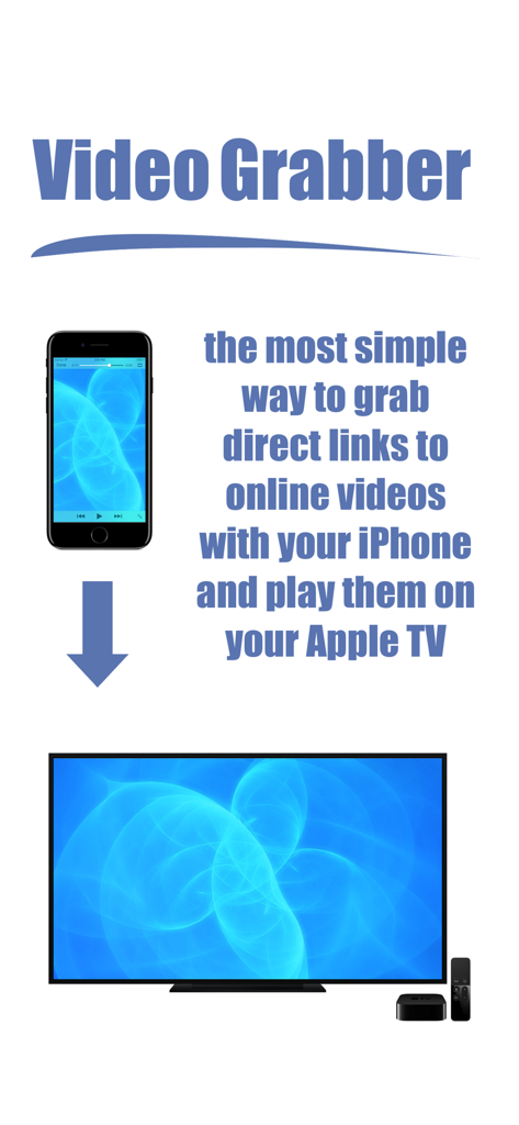 Video Grabber - Infographic showing how to cast online videos from an iPhone to an Apple TV using the Video Grabber app