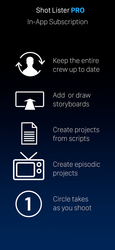 Panoramica delle funzionalità di produzione professionale incluse nell'abbonamento Shot Lister PRO
