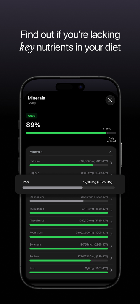 Microgram: Nutrient Tracker - The Microgram app interface displaying a detailed list of minerals including iron and calcium with progress bars showing daily goal completion.