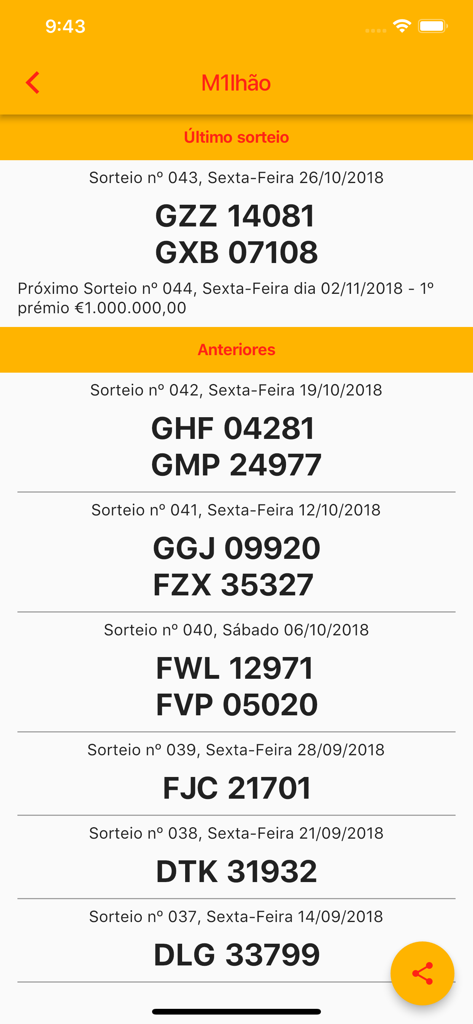Códigos ganadores más recientes y anteriores del sorteo M1lhao