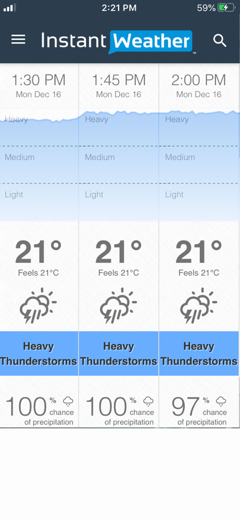 Instant Weather - Interface of the Instant Weather app displaying a 15 minute interval forecast for heavy thunderstorms